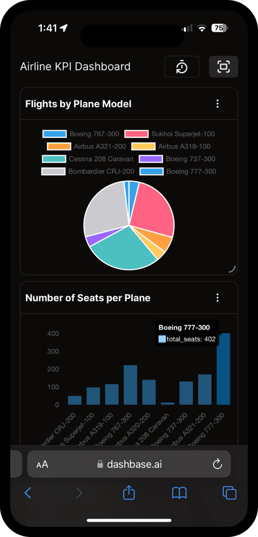 Preview Screen Mode Phone